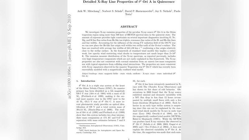 Detailed X-Ray Line Properties of Theta2 Ori A in Quiescence