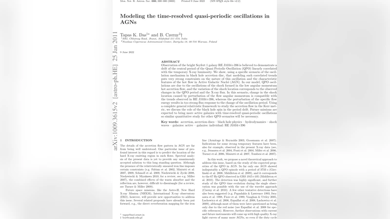 Modeling the time-resolved quasi-periodic oscillations in AGNs
