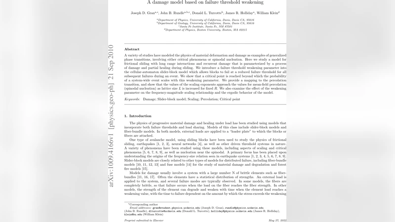 A damage model based on failure threshold weakening