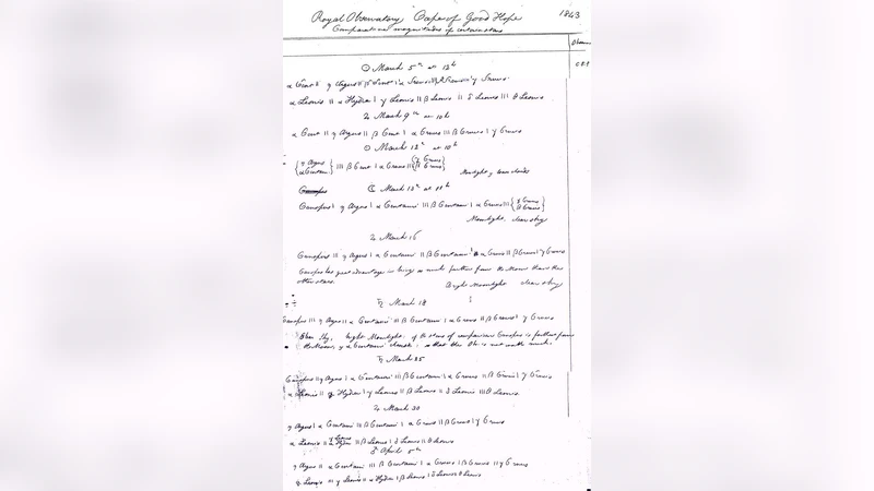 A Revised Historical Light Curve of Eta Carinae and the Timing of Close   Periastron Encounters