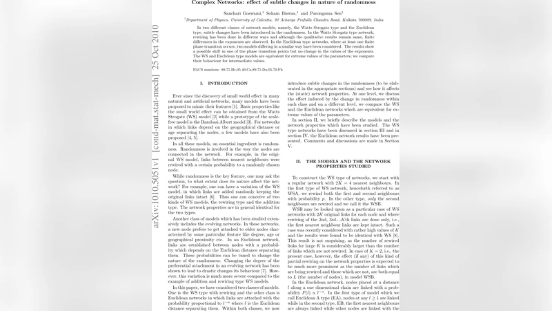 Complex Networks: effect of subtle changes in nature of randomness