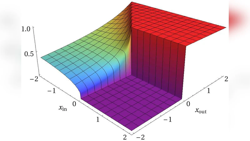 Efficiency of autonomous soft nano-machines at maximum power