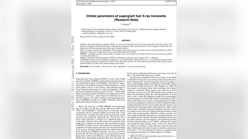 Orbital parameters of supergiant fast X-ray transients