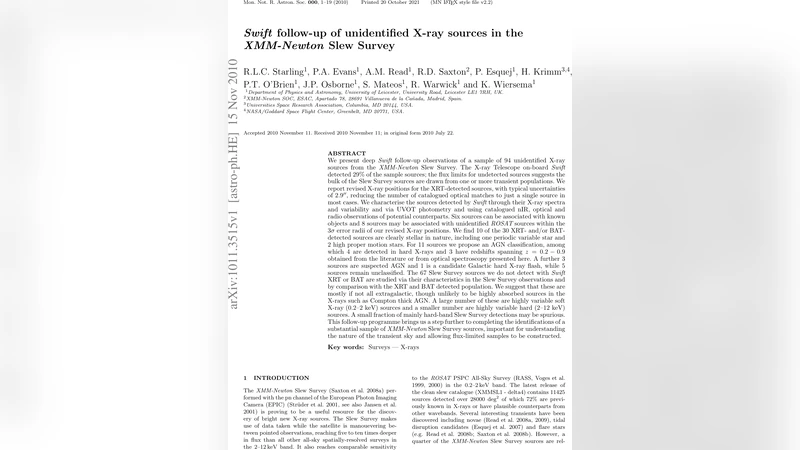 Swift follow-up of unidentified X-ray sources in the XMM-Newton Slew   Survey