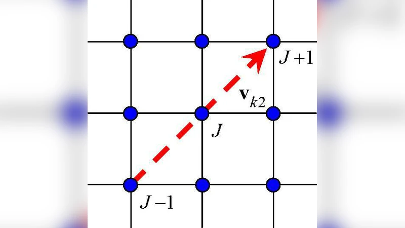 FFT-LB modeling of thermal liquid-vapor systems