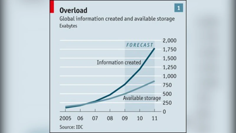 From Social Data Mining to Forecasting Socio-Economic Crisis