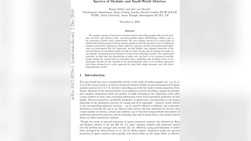 Spectra of Modular and Small-World Matrices