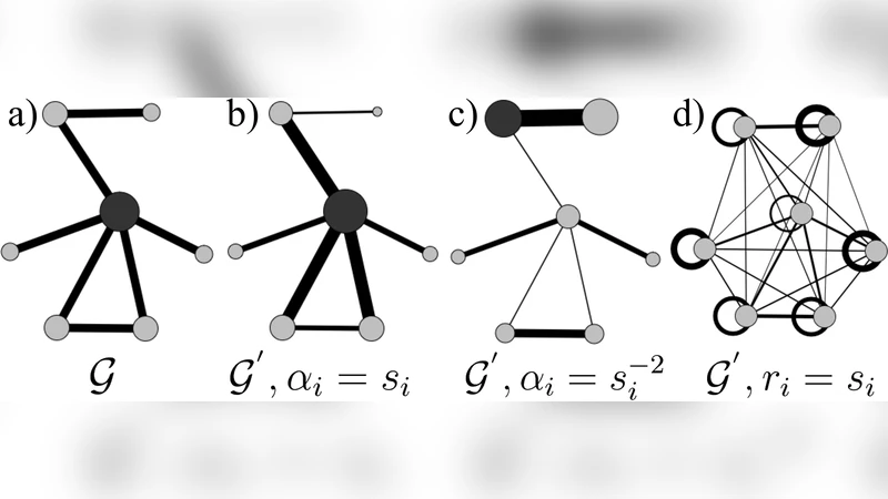 Flow graphs: interweaving dynamics and structure