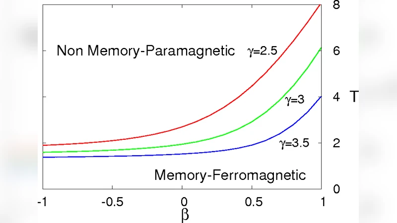 Enhancing neural-network performance via assortativity