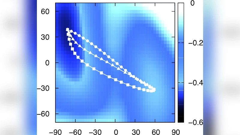Quantum Diffusive Dynamics of Macromolecular Transitions