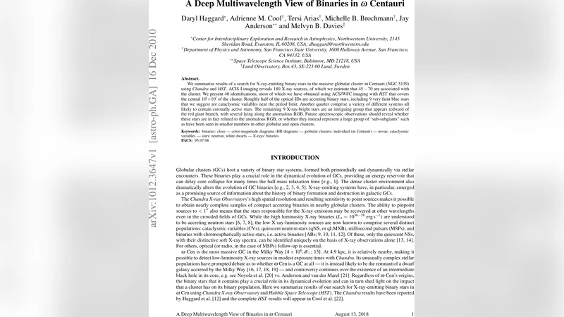 A Deep Multiwavelength View of Binaries in Omega Centauri