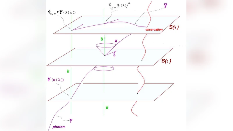 Tracing light propagation to the intrinsic accuracy of space-time   geometry