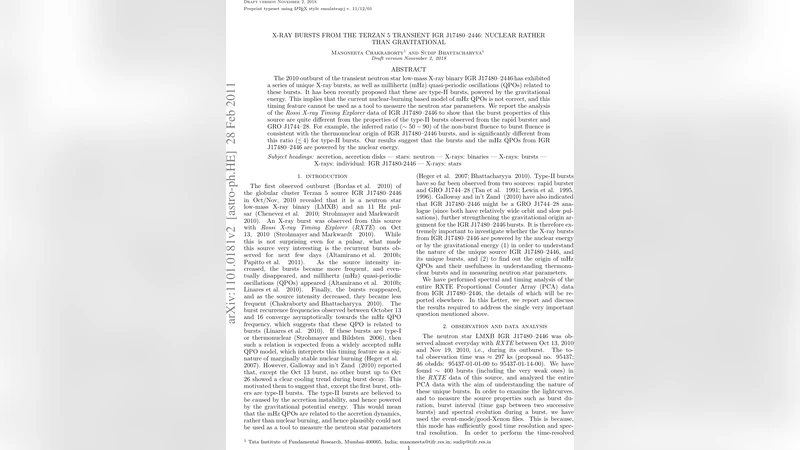 X-ray bursts from the Terzan 5 transient IGR J17480-2446: nuclear rather   than gravitational