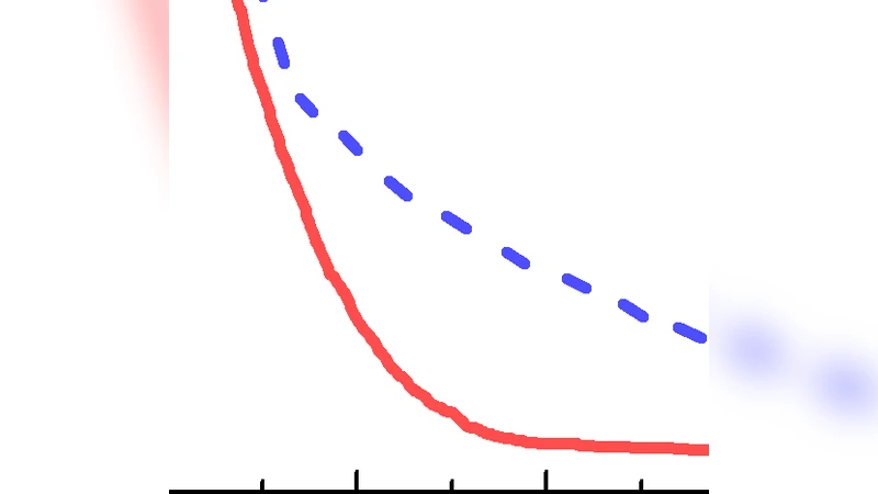 Group-based ranking method for online rating systems with spamming   attacks