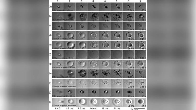 Length and time scales of a liquid drop impact and penetration into a   granular layer