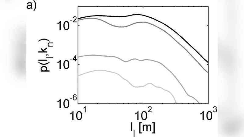 Urban road networks -- Spatial networks with universal geometric   features? A case study on Germanys largest cities
