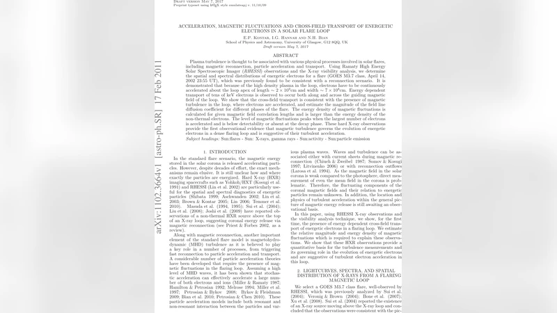 Acceleration, magnetic fluctuations and cross-field transport of   energetic electrons in a solar flare loop