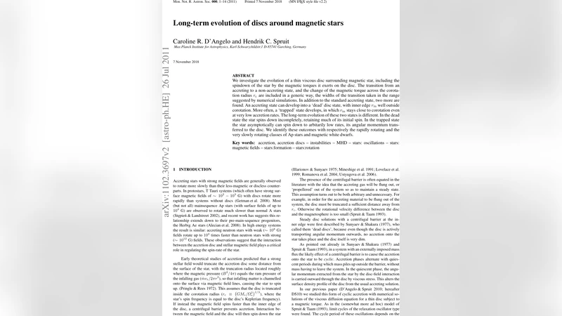 Long-Term evolution of Discs around Magnetic Stars