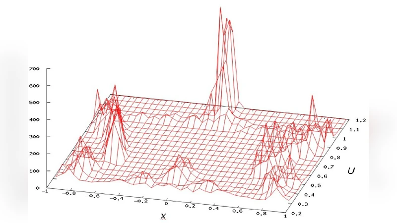 Dynamics of bounded confidence opinion in heterogeneous social networks:   concord against partial antagonism