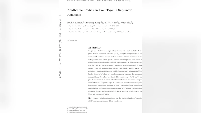 Nonthermal Radiation from Type Ia Supernova Remnants