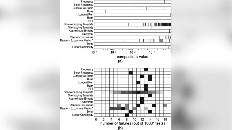 Scalable parallel physical random number generator based on a   superluminescent LED