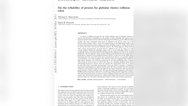On the reliability of proxies for globular cluster collision rates
