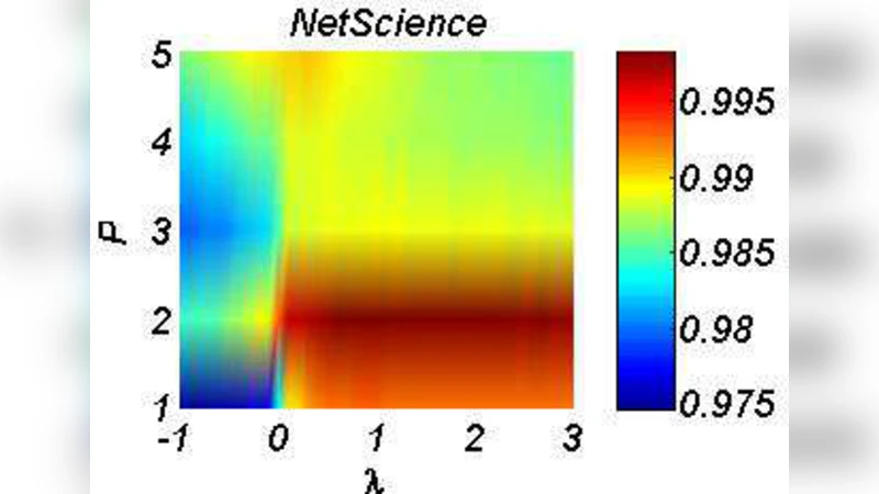 Linear-Space Approximate Distance Oracles for Planar, Bounded-Genus, and   Minor-Free Graphs