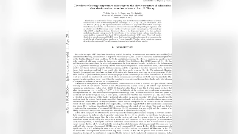 The effects of strong temperature anisotropy on the kinetic structure of   collisionless slow shocks and reconnection exhausts. Part II: Theory