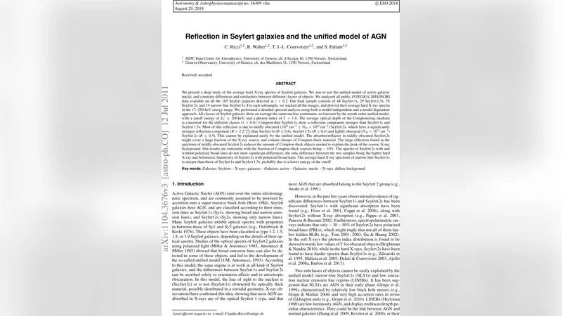 Reflection in Seyfert Galaxies and the Unified Model of AGN