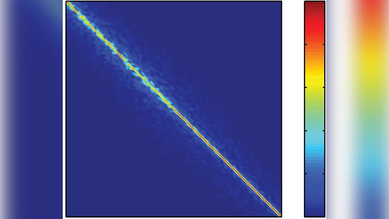 Random matrix theory for underwater sound propagation