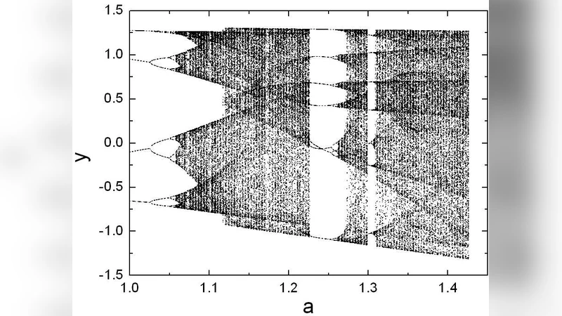 Predicting catastrophes in nonlinear dynamical systems by compressive   sensing