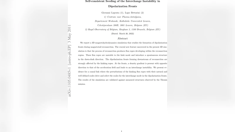 Self-consistent Seeding of the Interchange Instability in Dipolarization   Fronts