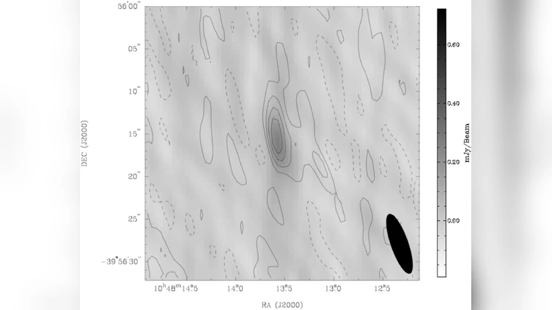 The magnetosphere of the ultracool dwarf DENIS 1048-3956