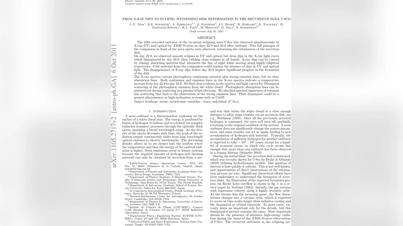 From X-ray dips to eclipse: Witnessing disk reformation in the recurrent   nova USco