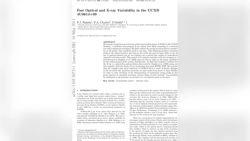 Fast Optical and X-ray Variability in the UCXB 4U0614+09