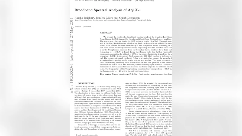 Broadband Spectral Analysis of Aql X-1
