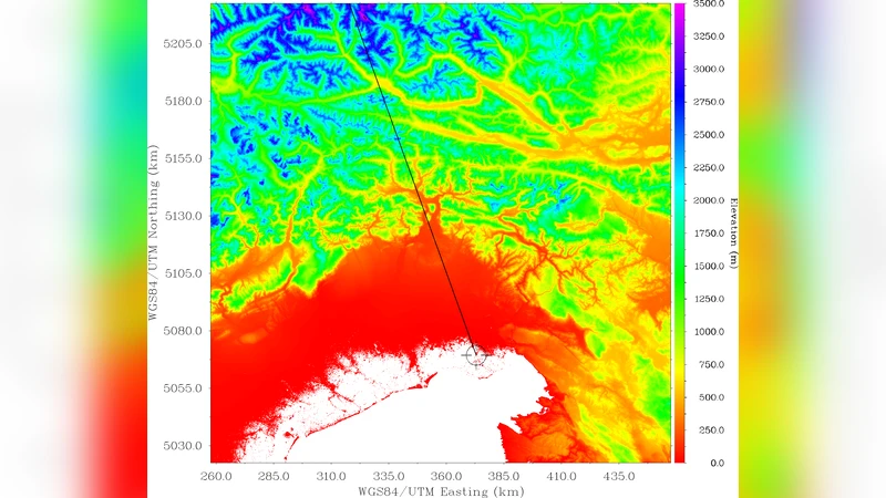 Horizon synthesis for archaeo-astronomical purposes