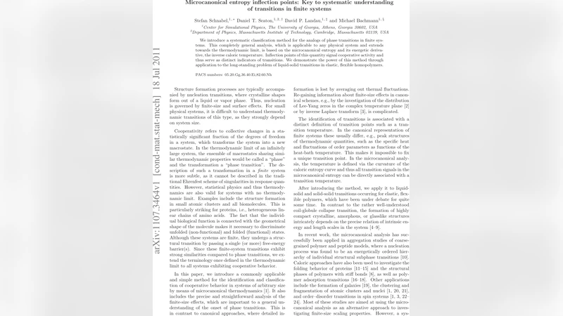 Microcanonical entropy inflection points: Key to systematic   understanding of transitions in finite systems