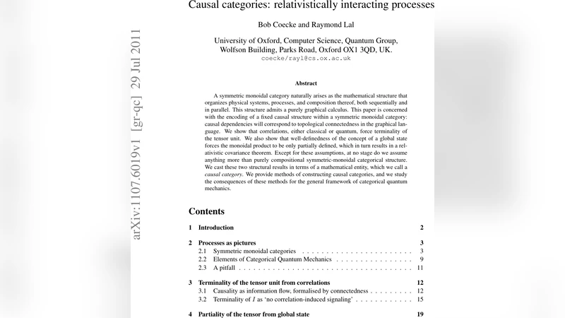Causal categories: relativistically interacting processes