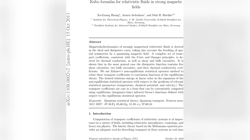 Kubo formulas for relativistic fluids in strong magnetic fields