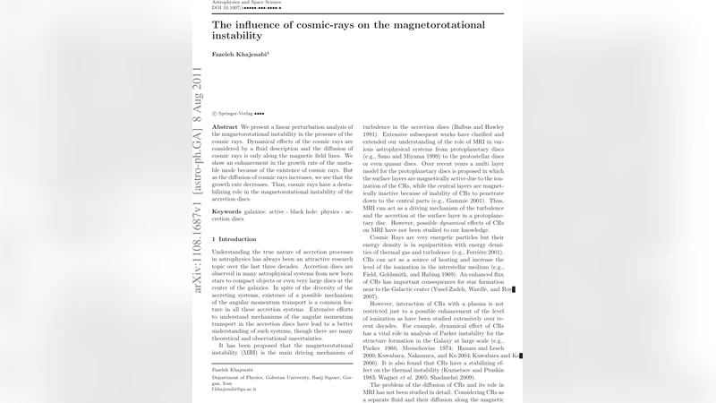 The influence of cosmic-rays on the magnetorotational instability