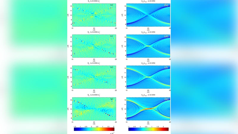 Bipolar Electric Field Signatures of Reconnection Separatrices for a   Hydrogen Plasma at Realistic Guide Fields