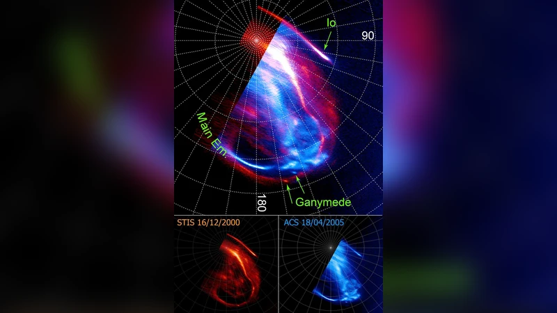 Magnetosphere-ionosphere coupling in Jupiters middle magnetosphere:   computations including a self-consistent current sheet magnetic field model