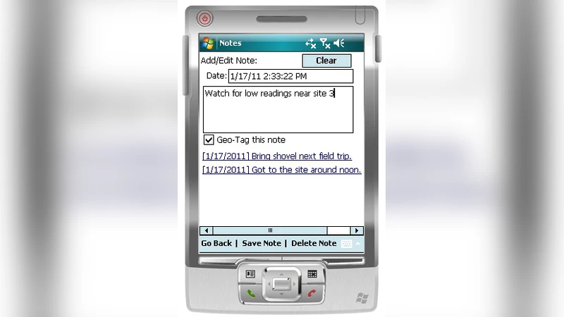 The use of microblogging for field-based scientific research