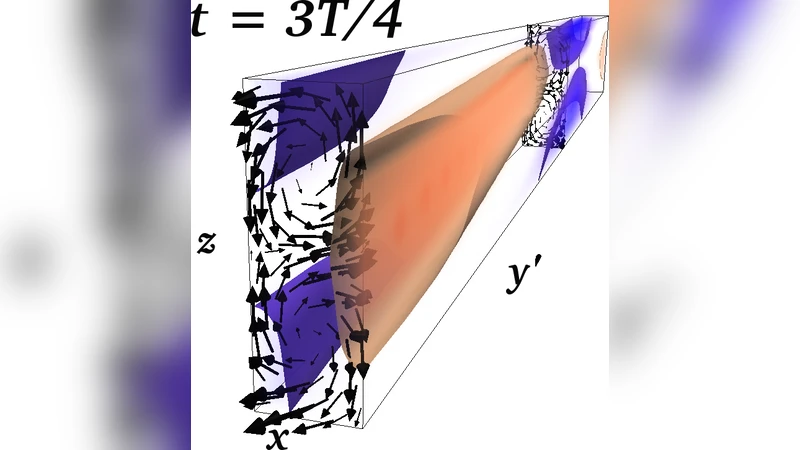 Periodic magnetorotational dynamo action as a prototype of nonlinear   magnetic field generation in shear flows