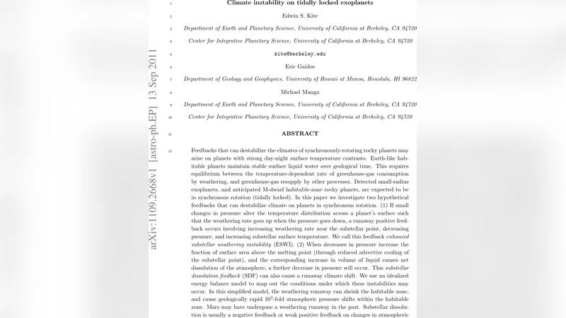 Climate instability on tidally locked exoplanets