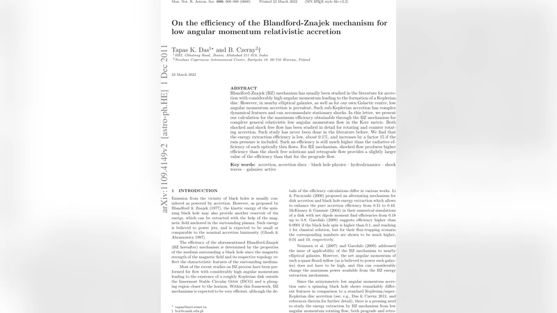 On the efficiency of the Blandford-Znajek mechanism for low angular   momentum relativistic accretion
