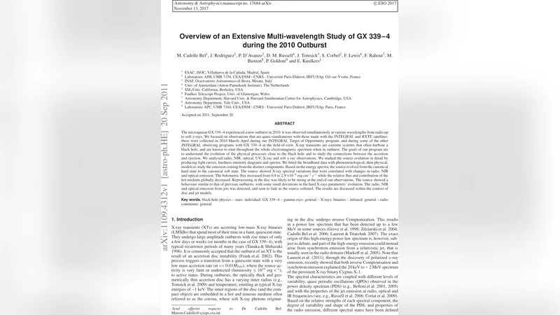 Overview of an Extensive Multi-wavelength Study of GX 339-4 during the   2010 Outburst