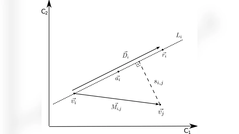 Can the evolution of music be analyzed in a quantitative manner?