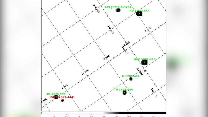 Scalable Continual Top-k Keyword Search in Relational Databases